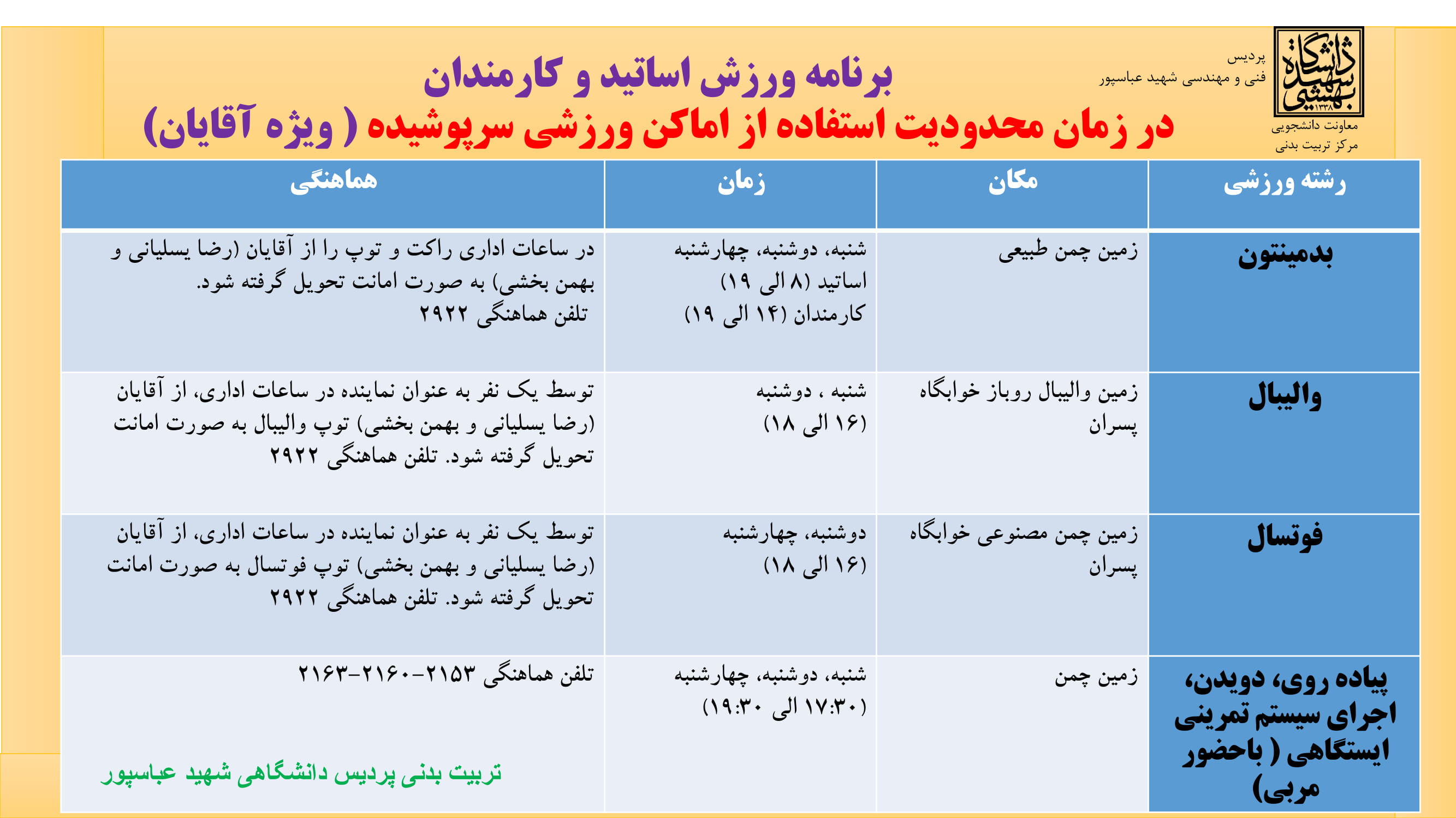 Third Responsive Image